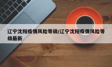 辽宁沈阳疫情风险等级／辽宁沈阳疫情风险等级最新