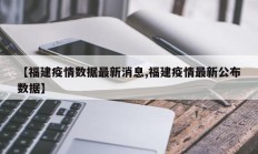 【福建疫情数据最新消息,福建疫情最新公布数据】